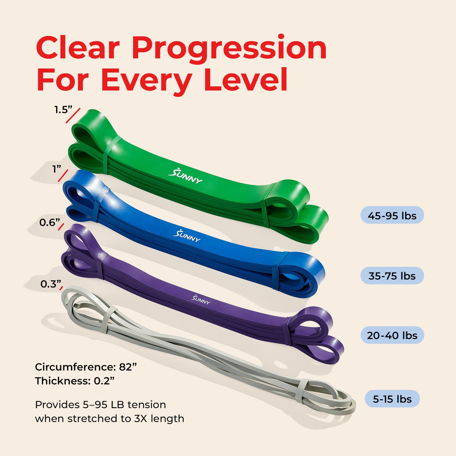 Sunny Health & Fitness Strength Training Band Combo - NO. 088-Combo - Image 2