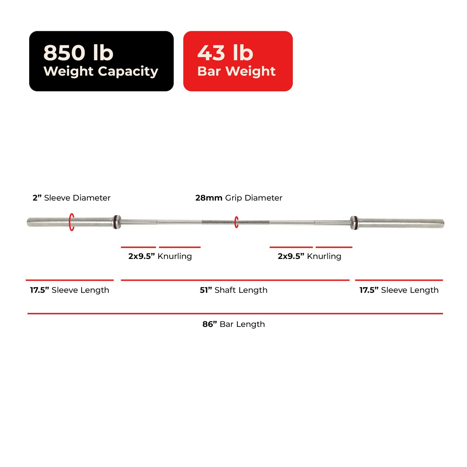 Sunny Health & Fitness 86" Olympic Bar 28MM Diameter - Image 4